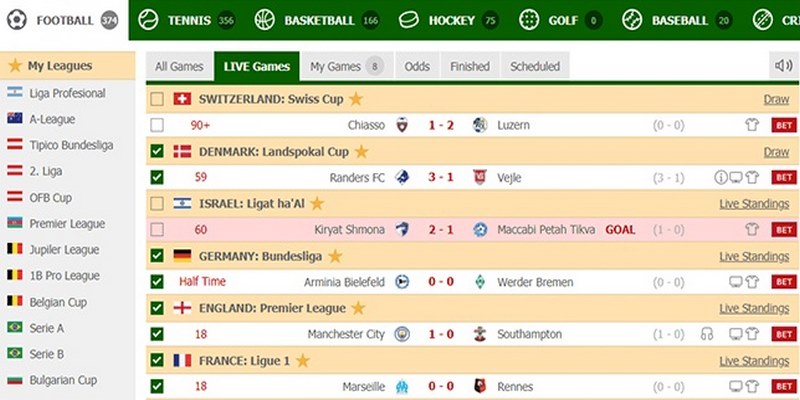 Đa dạng ưu điểm của tính năng Livescore tại Socolive