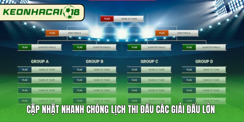 Cập nhật nhanh chóng lịch thi đấu các giải đấu lớn