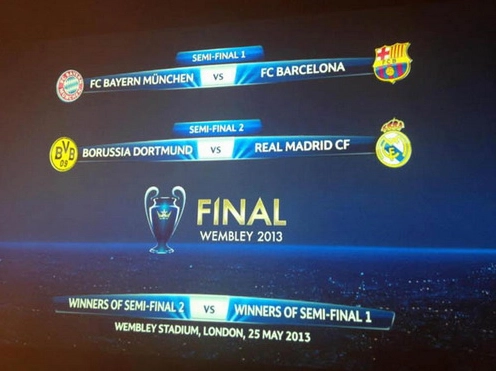 Van Nistelrooy tại Champions League
